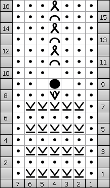 Dangling Spiders Stitch